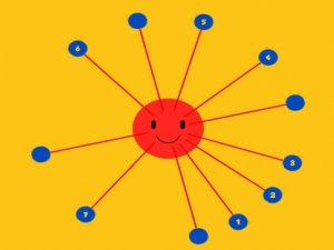 Impossible Twisted Dots Online Game